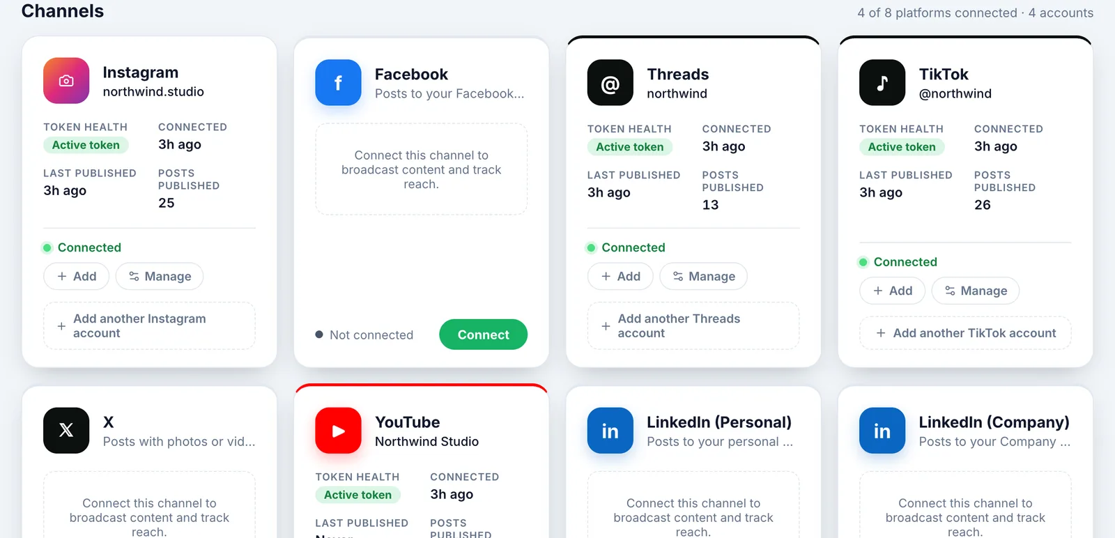 Postalu connected channels card showing each platform, its status and the account connected