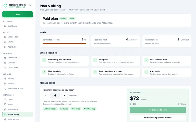 Postalu plan and billing page showing the plan, usage and the number of accounts being paid for