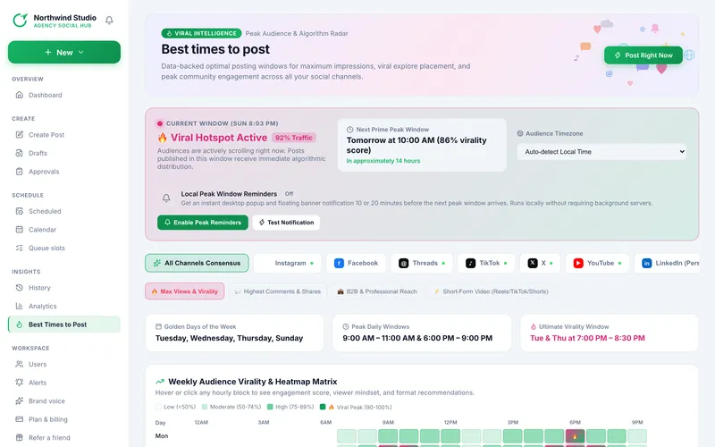 Postalu best times to post, showing the hours and days that work best for each channel