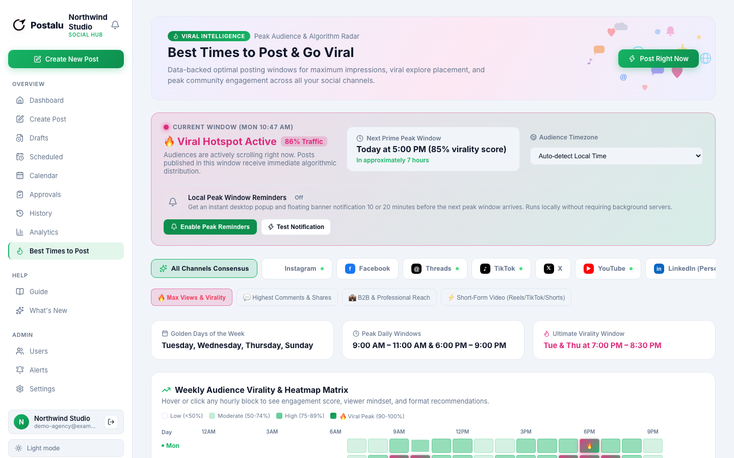 Best times to post in Postalu